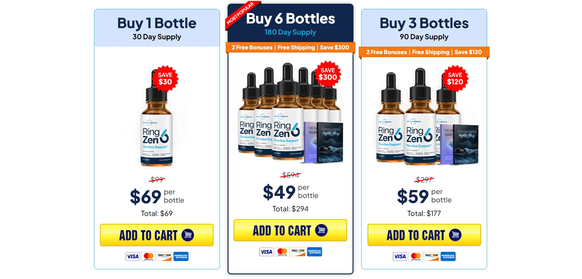 RingZen6 Order RingZen6